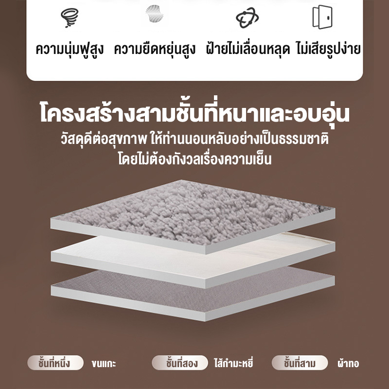 FLM หนานุ่ม ผ้าขนแกะท็อปเปอร์ 3.5ฟุต/5ฟุต/6ฟุต ลดการปวดหลัง หนาพิเศษ ท็อปเปอร์หนานุ่มฟู ผ้ากันไรฝุ่น