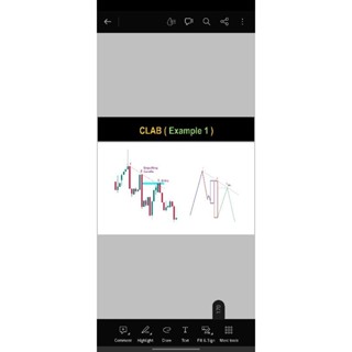 The PoB notes of Bystra เทคนิค Forex ของต่างประเทศ