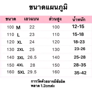 เซ็ตกางเกงในผ้าคอตตอน-โมดอลสำหรับเด็กผู้หญิง 5 ตัวA736
