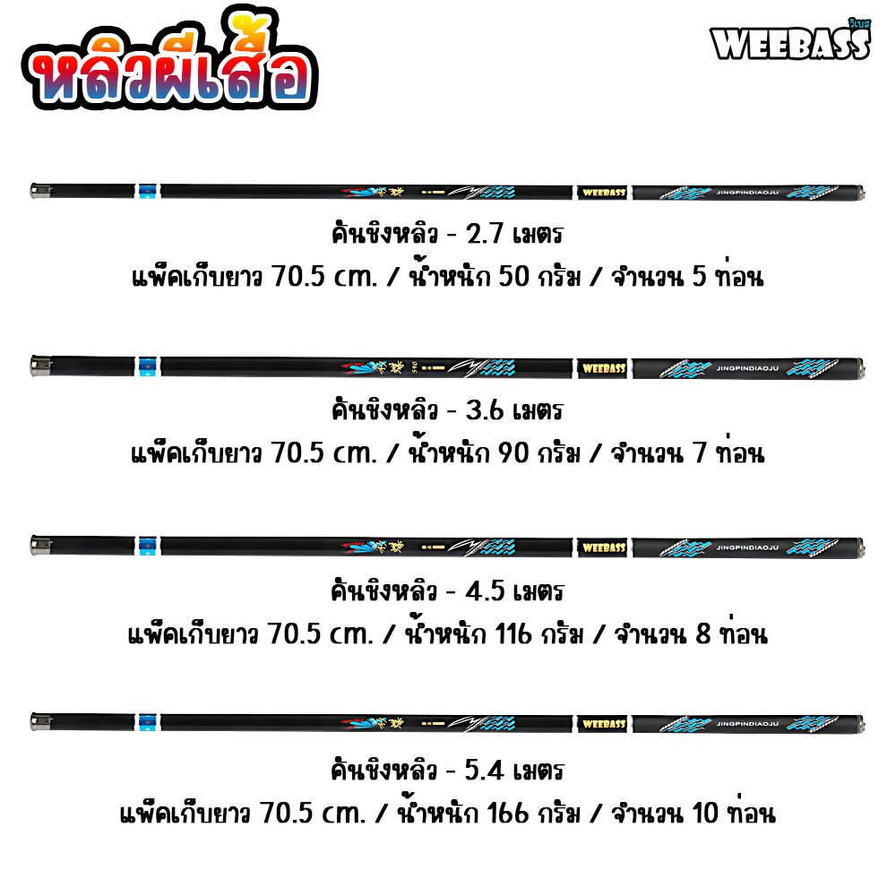 WEEBASS คันชิงหลิว – รุ่น หลิวผีเสื้อ คันเบ็ดตกปลา ชิงหลิว ราคา ถูกที่สุด ดีลบีเคเค แกลเลอรีภาพที่ 2