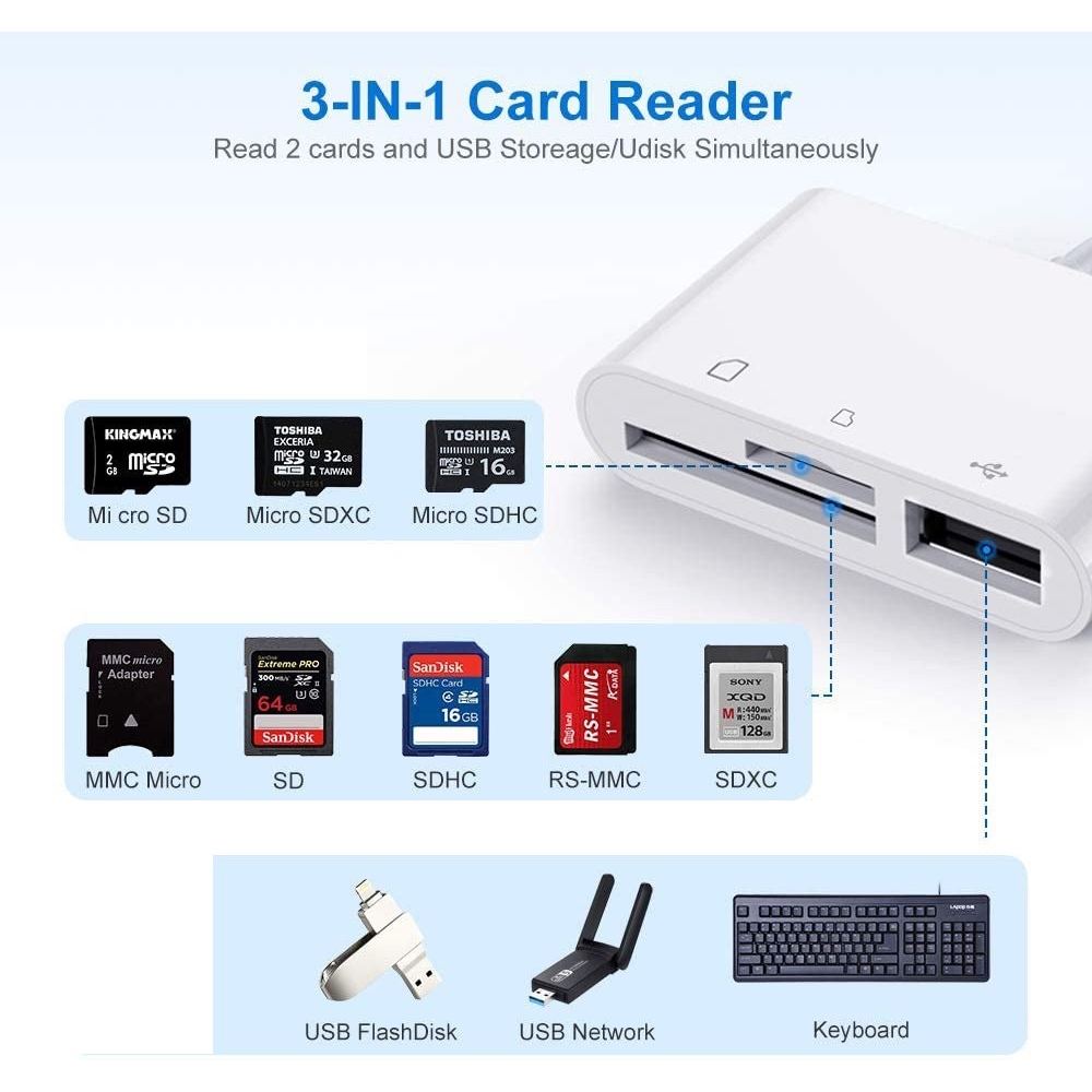 Type-C OTG Card Reader Type-C to USB / CF / TF / SD Card โอนถ่ายข้อมูล รูปภาพ VDO