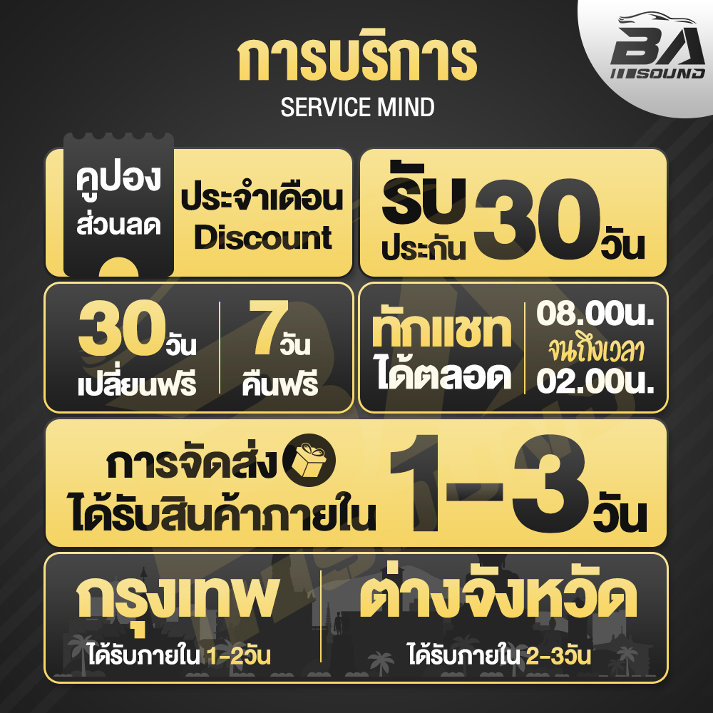 BA SOUND ตู้ลำโพงสำเร็จรูป 15 นิ้ว 2500วัตต์ หนัก 16KG ลำโพง15นิ้วพร้อมใช้งาน ตู้ลำโพงกลางแจ้ง 15นิ้ว ตู้ลำโพง BA-1542