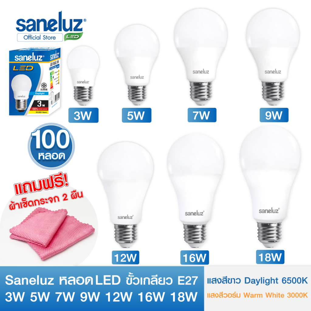 Saneluz 100 หลอด ไฟ LED 3W 5W 7W 9W 12W 14W 16W 18W Bulb ขั้วเกลียวE27 แสงขาว 6500K แสงวอร์ม 3000K ใช้งานไฟบ้าน 220V led