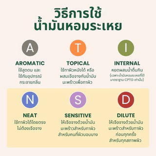 Doterra Essential Oils Lavender น้ำมันหอมระเหย โดเทอร์ร่า ลาเวนเดอร์ ขนาด 15 ml น้ำมันอโรม่า doTERRA