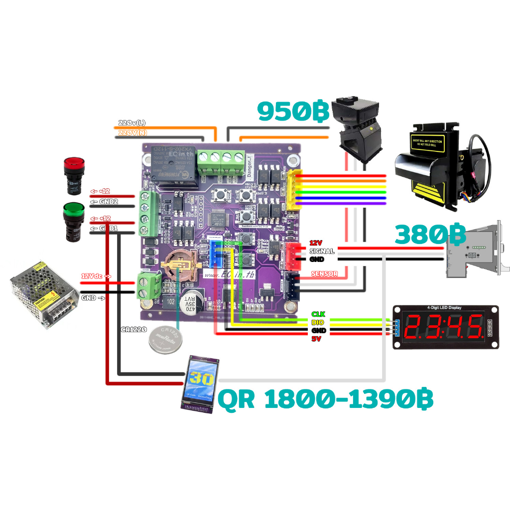 บอร์ดเครื่องแลกเหรียญ วงจรเครื่องแลกเหรียญ + จอ 0.5 นิ้ว สำหรับ Hopper 220Vac