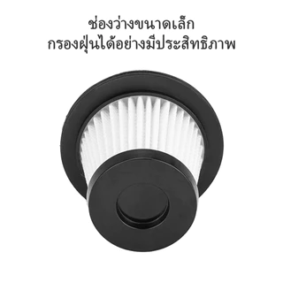 HAN RIVER ไส้กรองเครื่องดูดฝุ่น รุ่น HRXCQ01/HRXCQ03 ตรงรุ่น ล้างทำความสะอาดได้ ใช้ซ้ำได้นาน ประหยัด