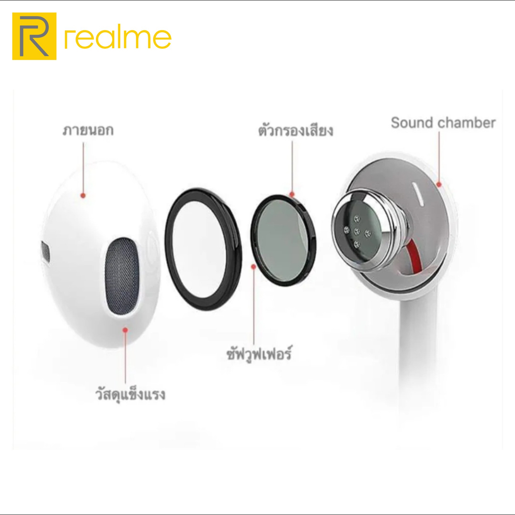 หูฟัง สมอลทอล์ค Realme Aux 3.5mm เรียลมี รูปทรงสวมใส่สบาย เสียงดี เบสนุ่ม เล่น-หยุดเพลง เพิ่ม-ลดระดับเสียง 10 Pro