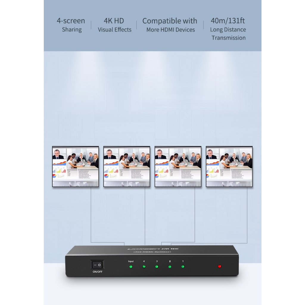 UGREEN กล่องเพิ่มช่องสัญญาณภาพ HDMI Amplifier Splitter 1x4 เข้า 1 ออก 4 จอ Full HD รองรับ 4K รุ่น 40202