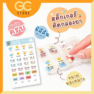 M006-สติ๊กเกอร์สำหรับติดกล่องยา ฉลากกล่องยา แบบใส เห็นเม็ดยา กันน้ำ