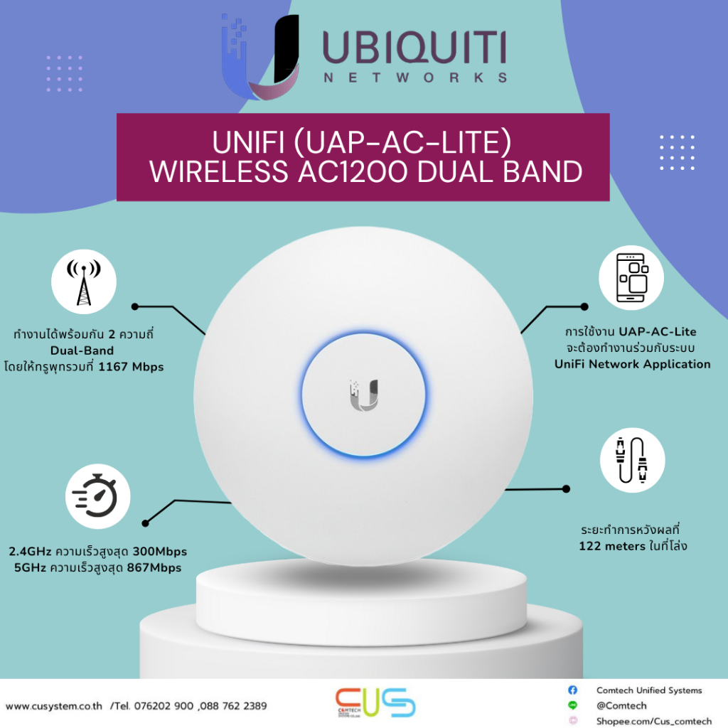 Access Point UBIQUITI UniFi (UAP-AC-LITE) Wireless AC1200 Dual Band