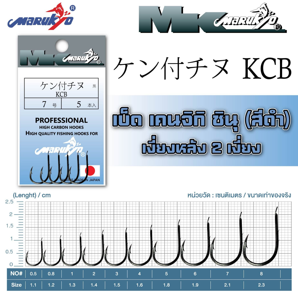 เบ็ดมารูเกียว เคนจิกิชินุ สีดำ เงี่ยงหลัง (KCB)