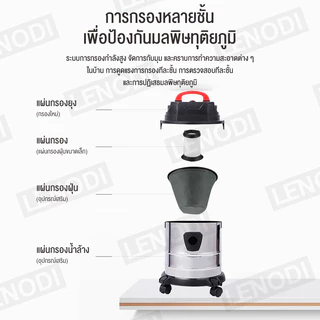 LENODI เครื่องดูดฝุ่นอุตสาหกรรมพลังงานสูง มีระบบเป่าแห้งอุตสาหกรรมถังโลหะ,เครี่องดูดฝุ่นใช้งานในบ้านอุตสาหกรรมเปียก