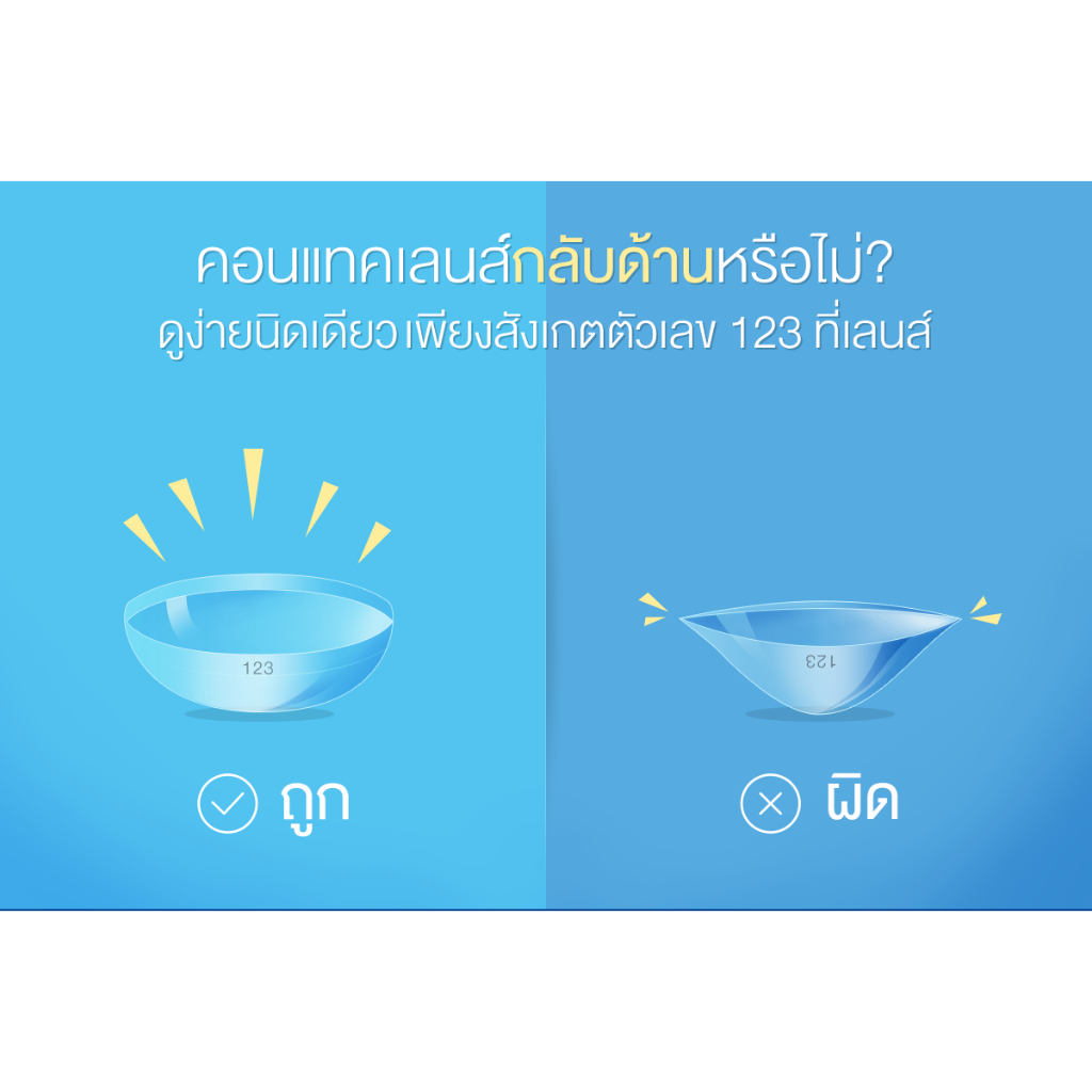 คอนแทคแลนส์สายตา Maxim Sofeye แบบใส (รายเดือน) ราคา ถูกที่สุด ดีลบีเคเค แกลเลอรีภาพที่ 8