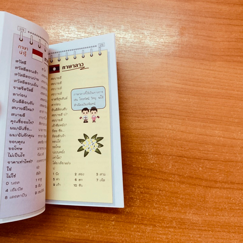 Dictionary ศัพท์อังกฤษไทยป.1-6ฉบับพกพา ราคา ถูกที่สุด ดีลบีเคเค แกลเลอรีภาพที่ 5