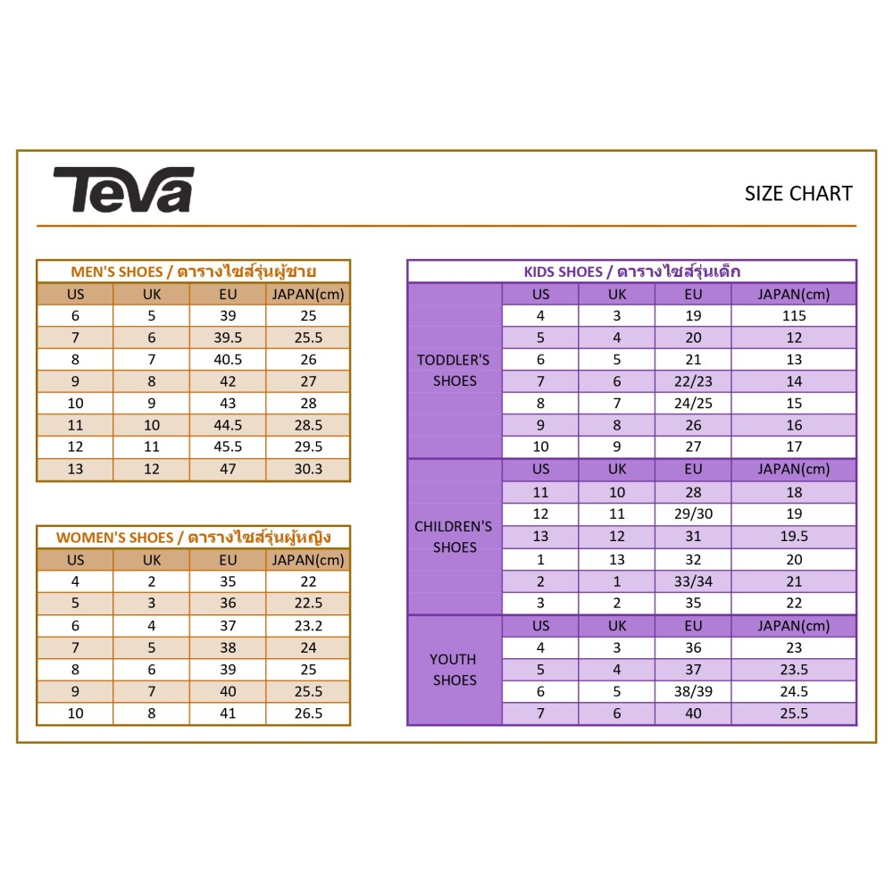 TEVA WOMEN - รองเท้ารัดส้นผู้หญิง W MIDFORM UNIVERSAL  1090969-PSMT