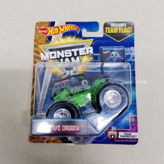 Hotwheels Monster Jam 25th