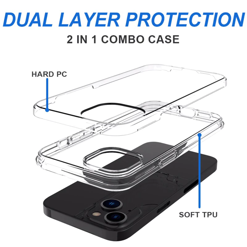 Clear Case 2 in 1 [i7-i17promax] เคสไอโฟน เคสใส 2 ชั้น เคสประกบหลังกันกระแทก