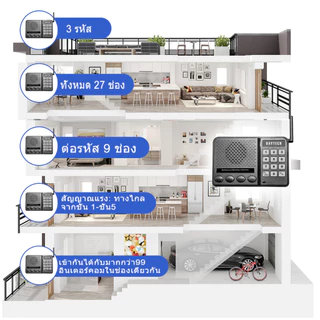 🔥ส่งไวจากไทย🔥Daytech วิทยุสื่อสาร อินเตอร์คอม ไร้สาย อินเตอร์คอม Intercom ระยะทาง 1 กม CI02
