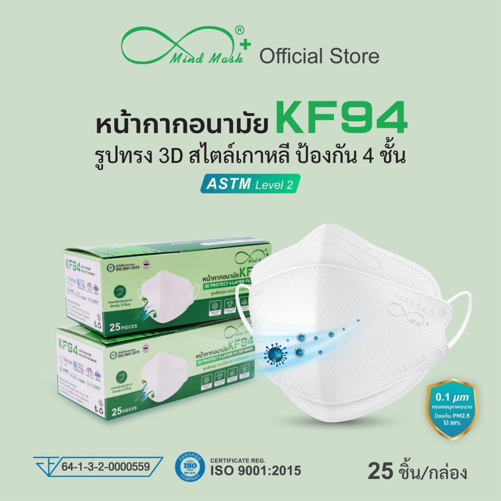 พร้อมส่ง KF94  Mind mask หน้ากากอนามัยทางการแพทย์ 4ชั้นกรอง Surgical Mask ป้องกันเชื้อโรค