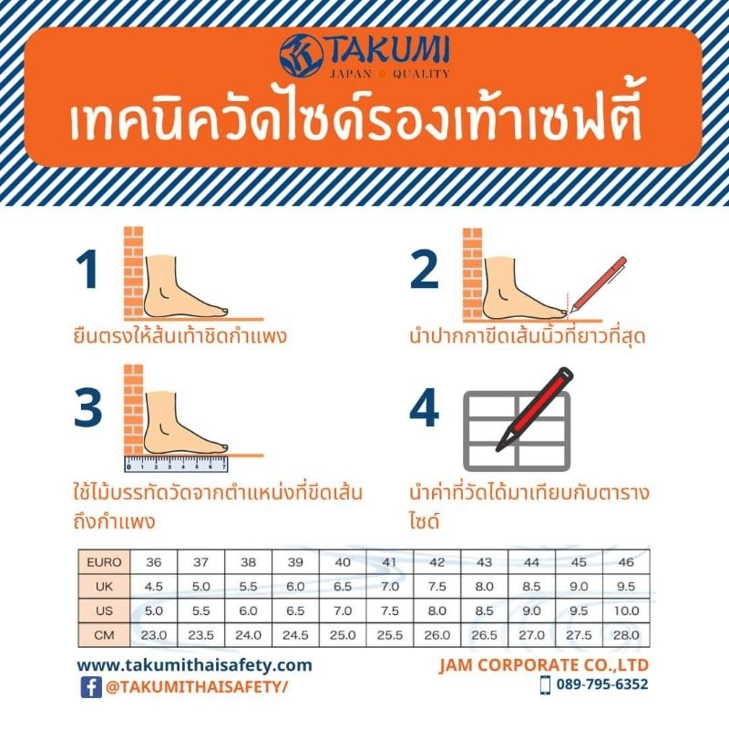 TAKUMI รองเท้าเซฟตี้ รุ่น NINJA หัวเหล็ก นำเข้าจากญี่ปุ่น ราคาโรงงาน