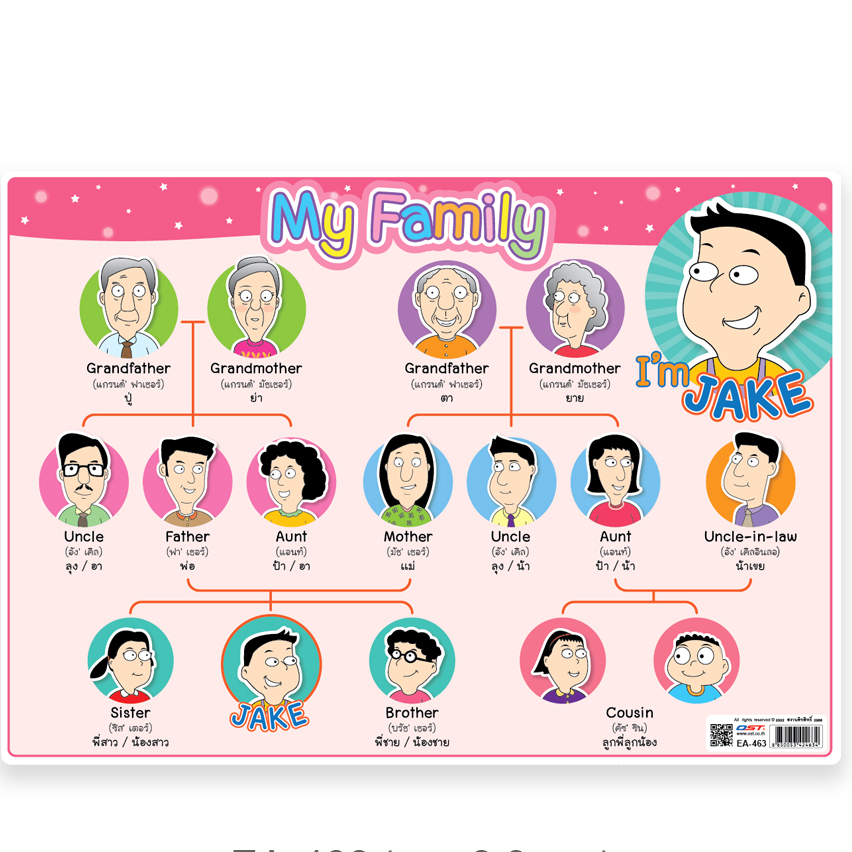 โปสเตอร์พลาสติกขนาด A4 EA-463 My Family-En