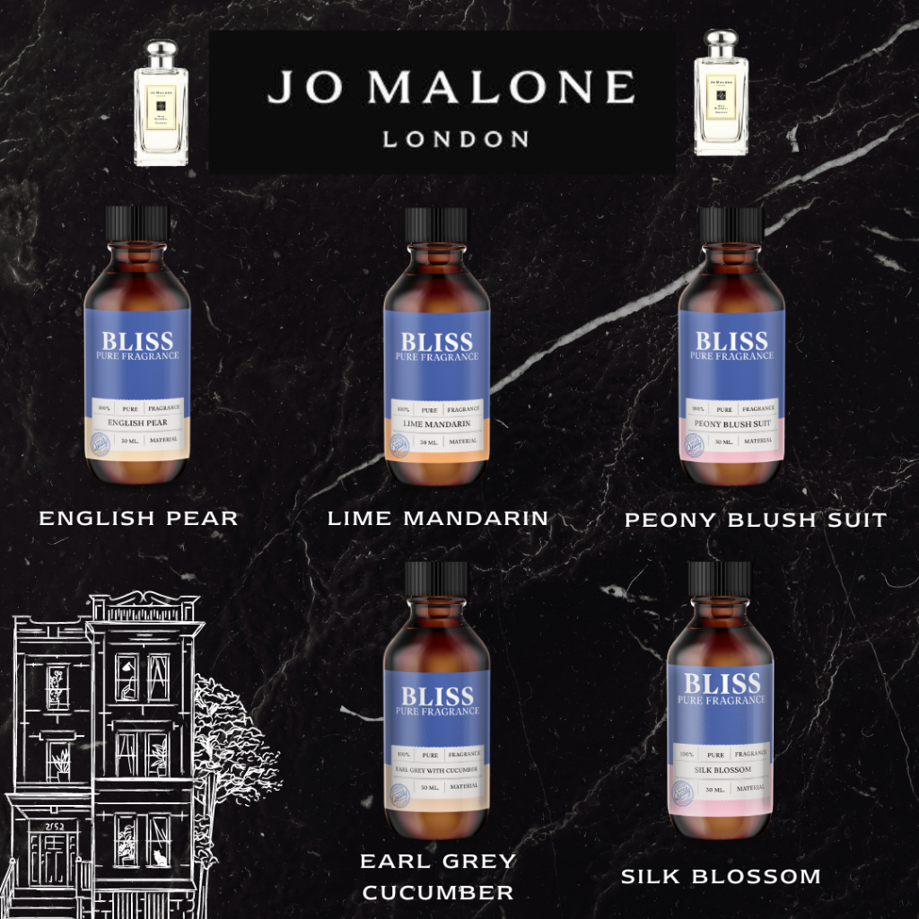 【JAMALONE COLLECTION】หัวน้ำหอม JAMALONE ขนาด 30-120 ml.