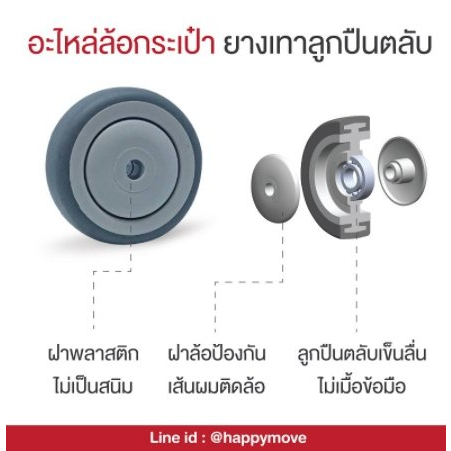 ล้อกระเป๋าเดินทางสำหรับล้อคู่(2ลูก) ยางเทา มีลูกปืนเข็นง่าย อะไหล่ล้อกระเป๋าเดินทาง ล้อกระเป๋าแฮปปี้มูฟ Happy Move