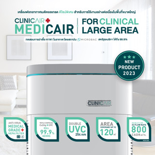 เครื่องฟอกอากาศเมดิคอลเกรด รุ่น Clinicair Medicair 120 ตรม.(ส่งฟรีด่วน)