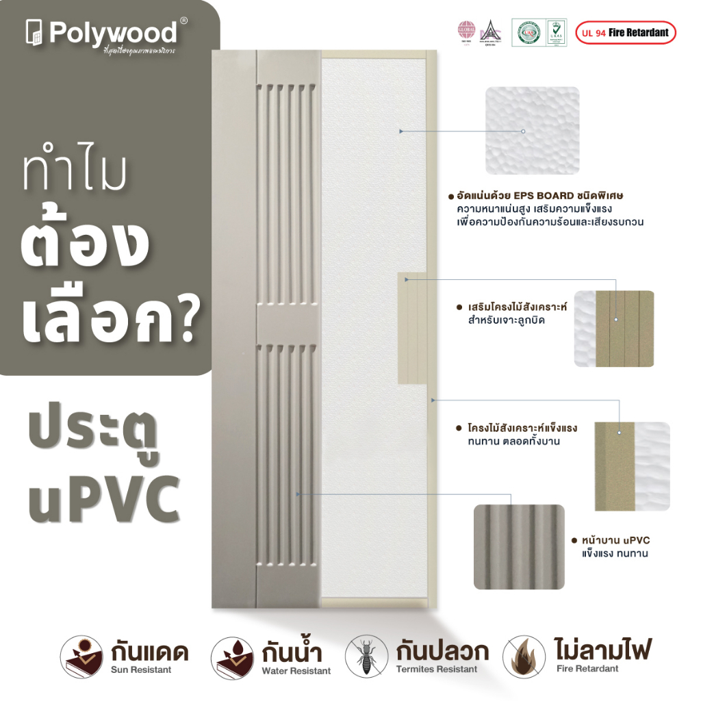ส่งฟรี! ประตู uPVC ผิวเสี้ยน รุ่น MP-6 ใช้เป็นประตูภายนอกที่มีชายคาปกคุลมได้ กันน้ำ ใช้ภายในได้ ประตูสีขาว ประตูภายใน ราคา ถูกที่สุด ดีลบีเคเค แกลเลอรีภาพที่ 4