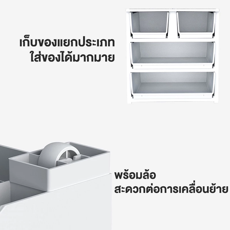 UBEAR ตู้เสื้อผ้าเด็ก ที่เก็บของประตูคู่และลิ้นชัก 3/4/5ชั้น ตู้เสื้อผ้า พร้อมล้อเลื่อน หยัดพื้นที่ thumbnail 5