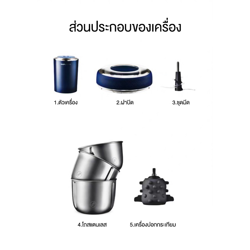 MorphyRichards เครื่องบดปั่นอาหาร เครื่องบดเนื้อ ไฟฟ้า อเนกประสงค์ - รูปที่ 7