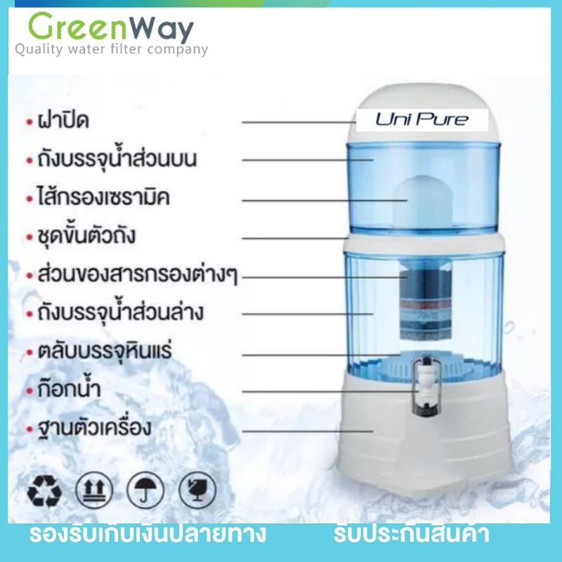 อะไหล่ เครื่องกรองน้ำแร่ UNI PURE 14 ลิตร