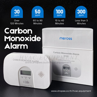 Meross Carbon Monoxide Alarm, CO Detector, GS828