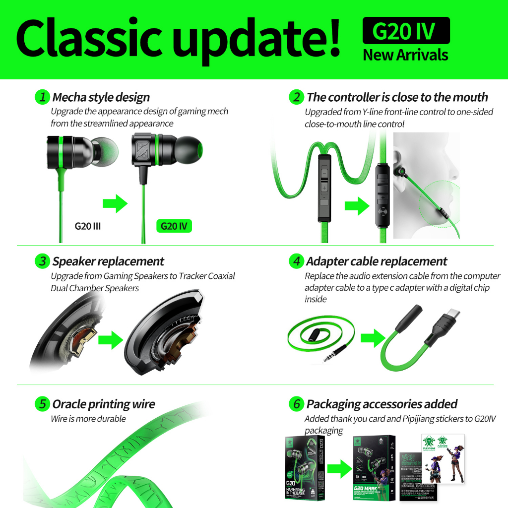 หูฟังGaming Plextone G20 /G20 Type-cสุดยอด หูฟังเกมมิ่ง ระบบเสียงรอบทิศทาง พร้อมไมค์เล่นเกม pubgเบสหนัก ไมโครโฟนแยกเสียง