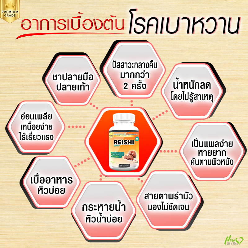 🔥ส่งฟรี! ส่งไว🔥 เห็ดหลินจือสกัดเข้มข้น เห็ดหลินจือผสมถั่งเช่าริอิชิ ซื้อ 1 กระปุก  (30 แคปซูล)