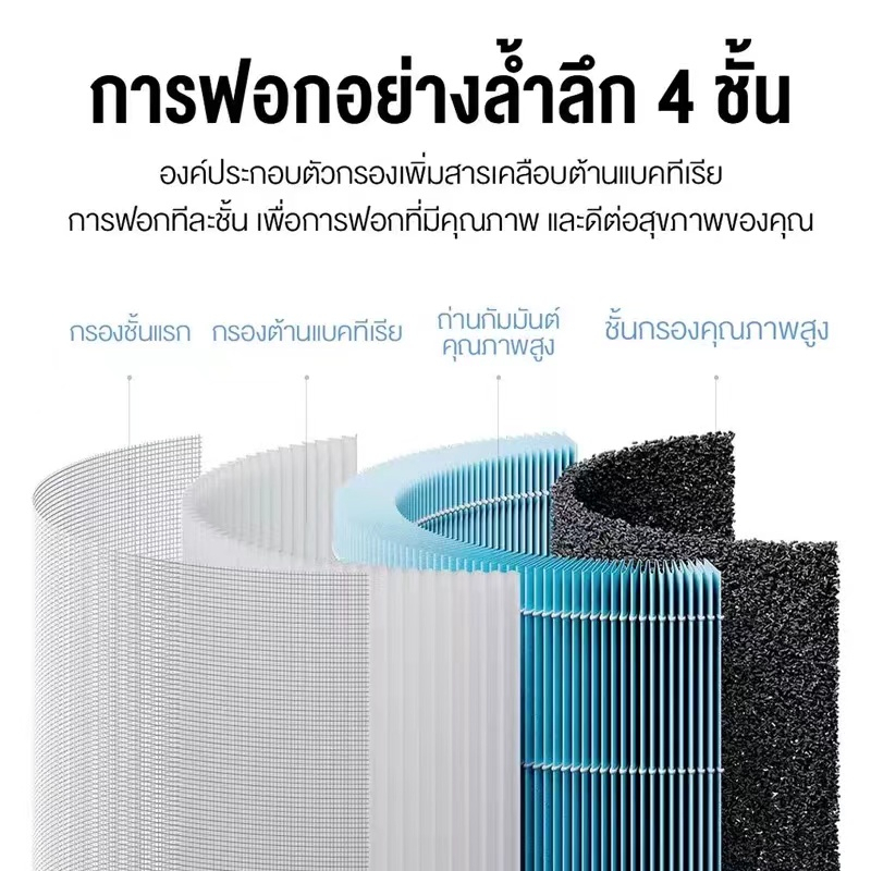 🥰พร้อมส่ง🥰RFID 4Lite ไส้กรองเครื่องฟอกอากาศรุ่น Xiaomi 4 Lite - รูปที่ 4