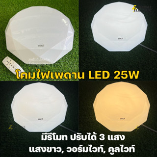 โคมไฟเพดาน LED 25W ปรับได้ 3แสง มีรีโมท ตั้งเวลาได้ หรี่แสงได้✨ขนาด 16 นิ้ว CeilingLamp โคมไฟซาลาเปา สุพรีมอิเล็คทริค