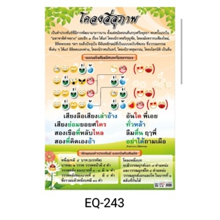 โครงสี่สุภาพ  EQ 243  โปสเตอร์สื่อการสอน หุ้มพลาสติก ขนาด 50 * 70 cm