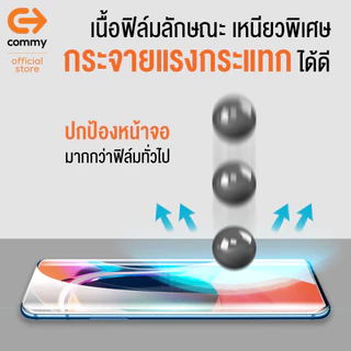COMMY ฟิล์มไฮโดรเจล (แถมฟรี ชุดติดฟิล์ม) มีทุกรุ่น ทุกยี่ห้อ หลากหลาย สั่งตัดได้