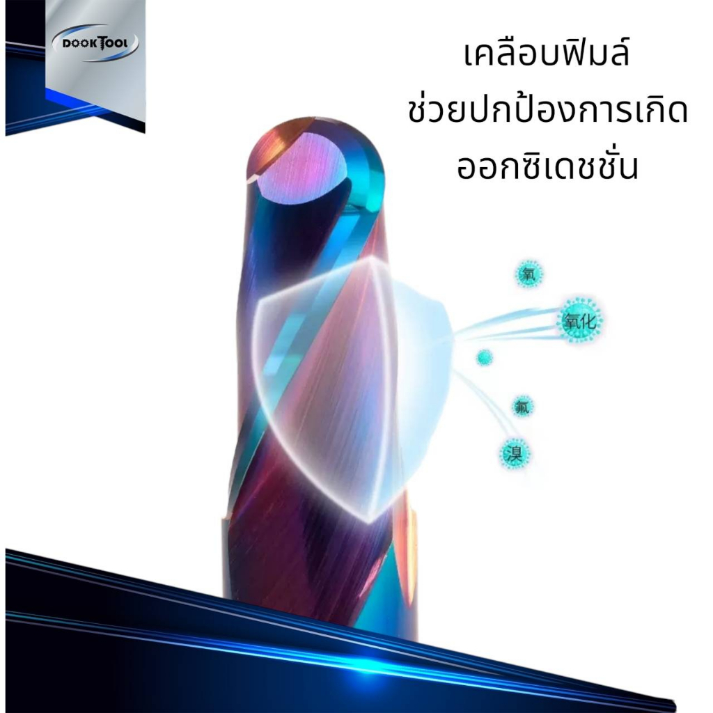 เอ็นมิล HRC65 หัวบอล เคลือบชั้น PLNB อย่างดี - รูปที่ 2