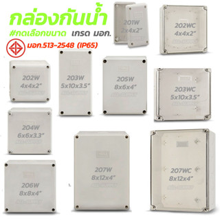 มอก. บล็อกลอย กันน้ำ Nano (#จำนวน1/10เซ็ต) พร้อมอุปกรณ์ยึด บล็อกลอยกันน้ำ กล่องกันน้ำ ฝาครอบกันน้ำ กล่องไฟ บล็อกกันน้ำ