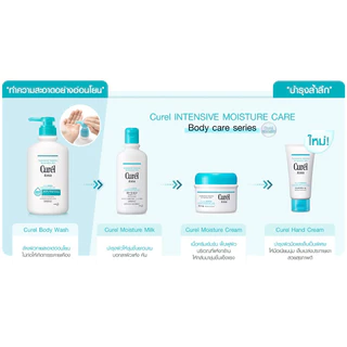 (ของแท้🇯🇵ส่งไวจริง🔥)CUREL Intensive Moisture Care Body Wash เจลอาบน้ำ 420ml