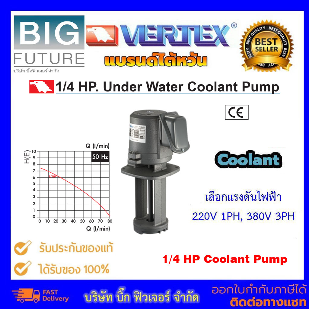 Vertex Coolant Pump 1/4 HP VWP แบรนด์ไต้หวัน ปั้มน้ำคูลแลนด์ ปั้มน้ำแบบใต้น้ำ พร้อมเคลือบสารป้องกันสนิม Bigfuture