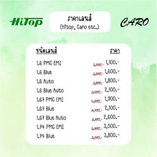 💎เลนส์เหนียวย่อบาง💎 เลนส์สายตา เลนส์กรองแสง แบบเลนส์ย่อบาง Index 1.6, 1.67 และ 1.7