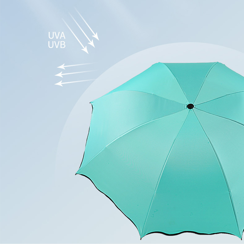 โดนน้ำเปลี่ยนลายดอกไม้ ร่มกันแดด ผ้า2ชั้น กันยูวี UV พับได้ J119 กันฝน - รูปที่ 4