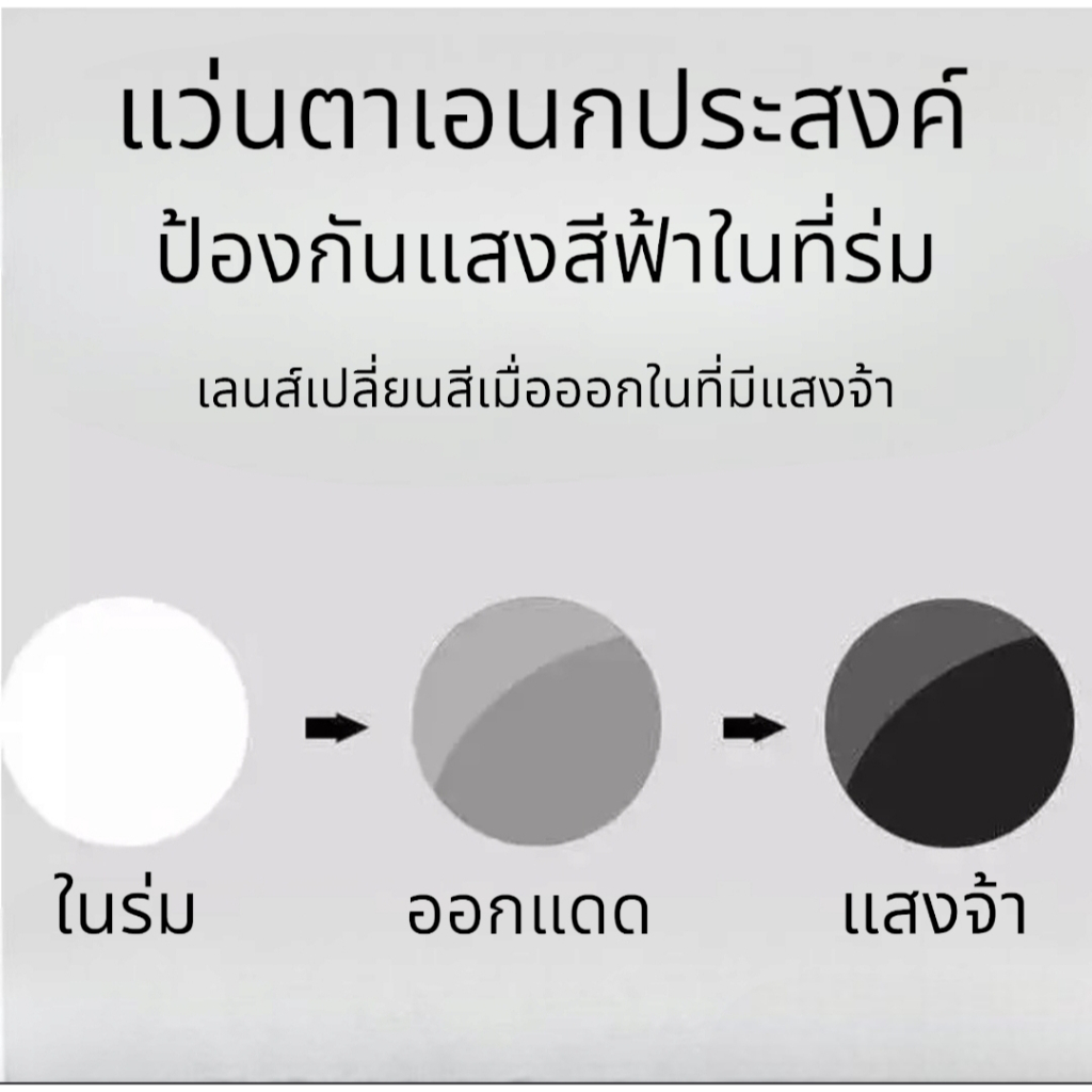 แว่นตาปรับแสง รุ่น Auto55 Photochromic blue filter เลนส์เปลี่ยนสีได้เมื่อออกแดด กรอบพลาสติก มีให้เลือก4สี ไม่รวมอุปกรณ์