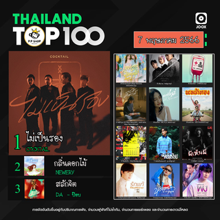 MP3 JOOX Thailand Top 100 (ไทย-สากล) 7 พ.ค. 2566 * CD-MP3 , USB-MP3*