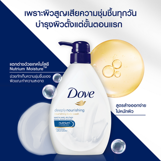 Dove Deeply Nourishing Body Wash 550ml Nutrium Moisture