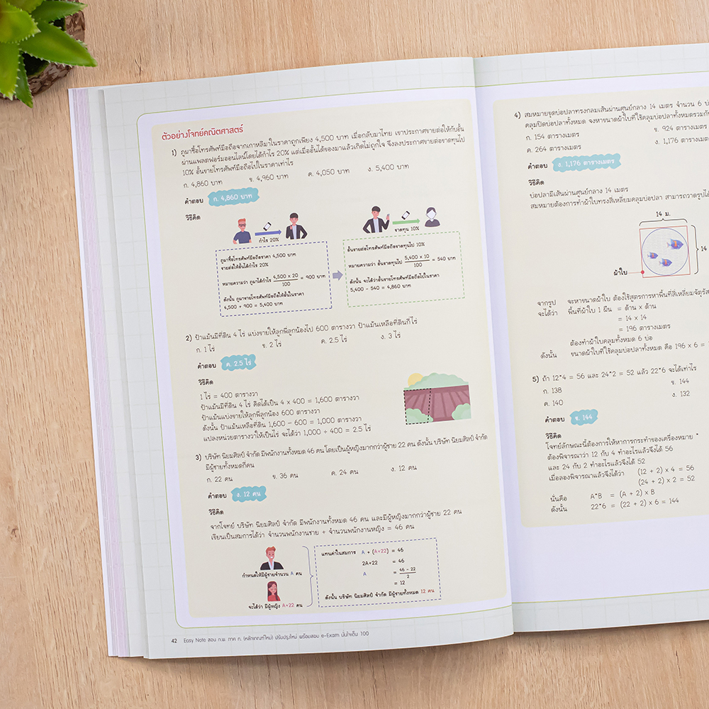 Infopress(อินโฟเพรส)74343 หนังสือ Easy Note สอบ ก.พ. ภาค ก. (หลักเกณฑ์ใหม่ ปี67 ) ปรับปรุงใหม่ พร้อมสอบ e-Exam