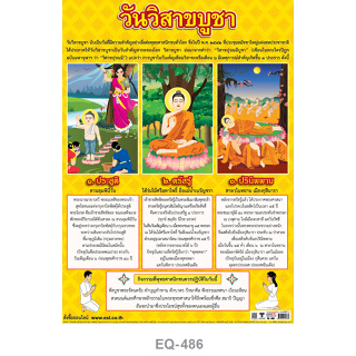 โปสเตอร์กระดาษ วันวิสาขบูชา #EQ-486